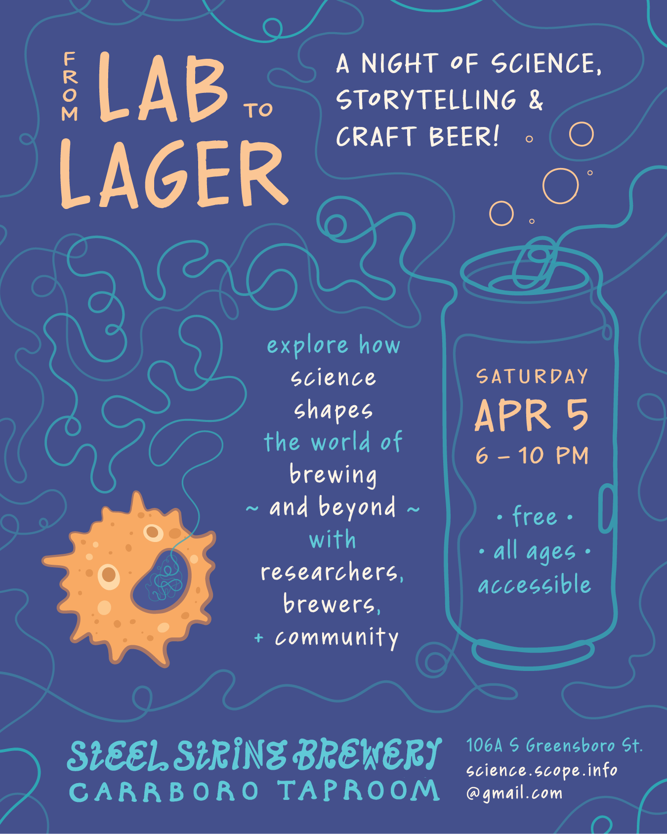 Labnlager Brewing Scientists - SCOPE